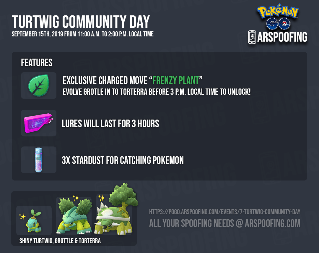 Turtwig Community Day Events Pokemon Go Arspoofing